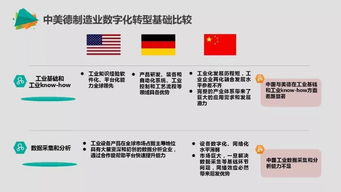 区块链技术赋能中国智能制造 重点领域与发展路径